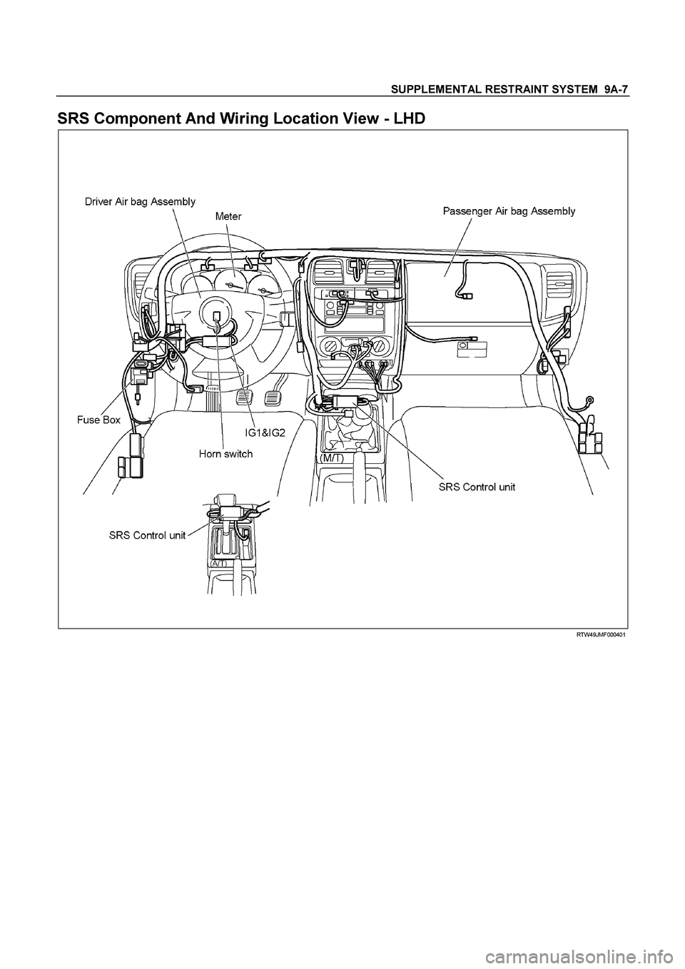 ISUZU TF SERIES 2004  Workshop Manual SUPPLEMENTAL RESTRAINT SYSTEM  9A-7
 
SRS Component And Wiring Location View - LHD 
  
 
 
 
 
 
 RTW49JMF000401  