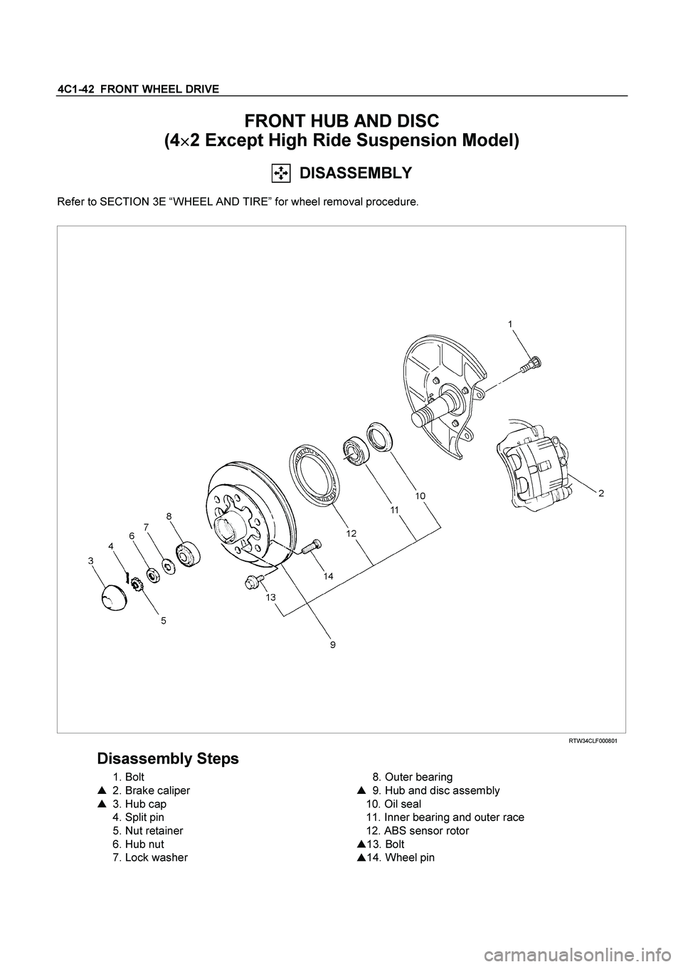ISUZU TF SERIES 2004  Workshop Manual 4C1-42  FRONT WHEEL DRIVE 
FRONT HUB AND DISC  
(4
 2 Except High Ride Suspension Model) 
  DISASSEMBLY 
Refer to SECTION 3E “WHEEL AND TIRE” for wheel removal procedure. 
 
 RTW34CLF000801 
D