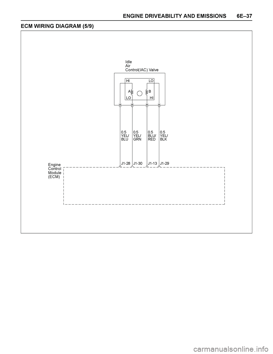 ISUZU TF SERIES 2004  Workshop Manual ENGINE DRIVEABILITY AND EMISSIONS 6E–37
ECM WIRING DIAGRAM (5/9) 
