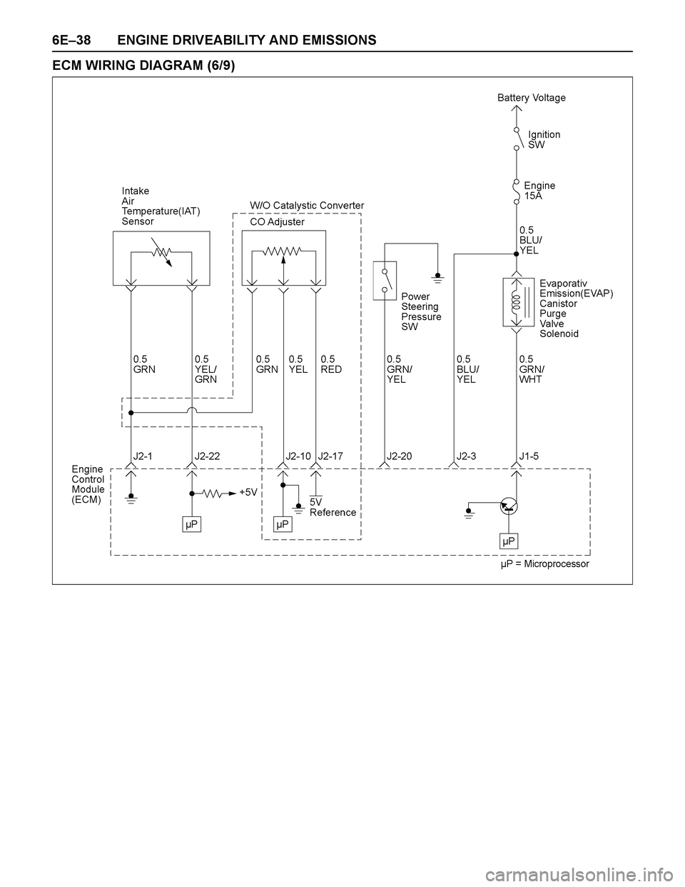 ISUZU TF SERIES 2004  Workshop Manual 6E–38 ENGINE DRIVEABILITY AND EMISSIONS
ECM WIRING DIAGRAM (6/9) 