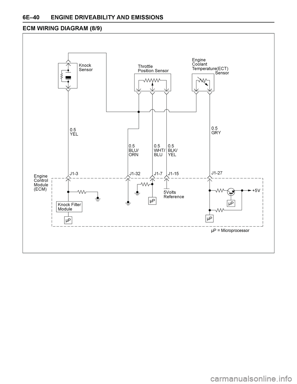 ISUZU TF SERIES 2004  Workshop Manual 6E–40 ENGINE DRIVEABILITY AND EMISSIONS
ECM WIRING DIAGRAM (8/9) 