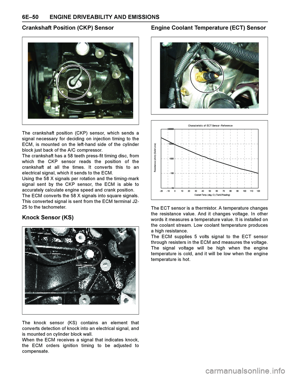 ISUZU TF SERIES 2004 Workshop Manual 6E–50 ENGINE DRIVEABILITY AND EMISSIONS
Crankshaft Position (CKP) Sensor
The crankshaft position (CKP) sensor, which sends a
signal necessary for deciding on injection timing to the
ECM, is mounted ISUZU TF SERIES 2004 Workshop Manual 6E–50 ENGINE DRIVEABILITY AND EMISSIONS
Crankshaft Position (CKP) Sensor
The crankshaft position (CKP) sensor, which sends a
signal necessary for deciding on injection timing to the
ECM, is mounted