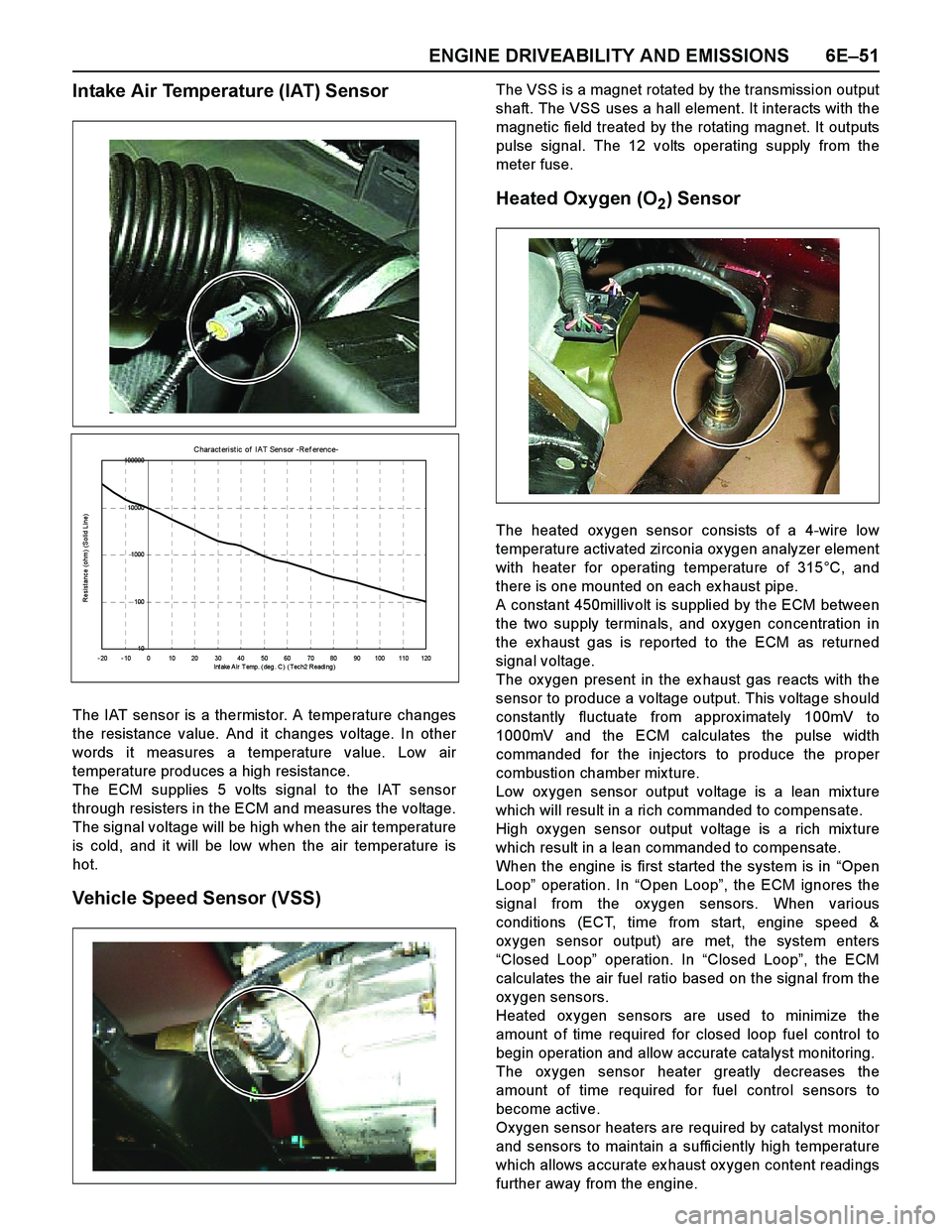 ISUZU TF SERIES 2004 Workshop Manual ENGINE DRIVEABILITY AND EMISSIONS 6E–51
Intake Air Temperature (IAT) Sensor
The IAT sensor is a thermistor. A temperature changes
the resistance value. And it changes voltage. In other
words it meas ISUZU TF SERIES 2004 Workshop Manual ENGINE DRIVEABILITY AND EMISSIONS 6E–51
Intake Air Temperature (IAT) Sensor
The IAT sensor is a thermistor. A temperature changes
the resistance value. And it changes voltage. In other
words it meas
