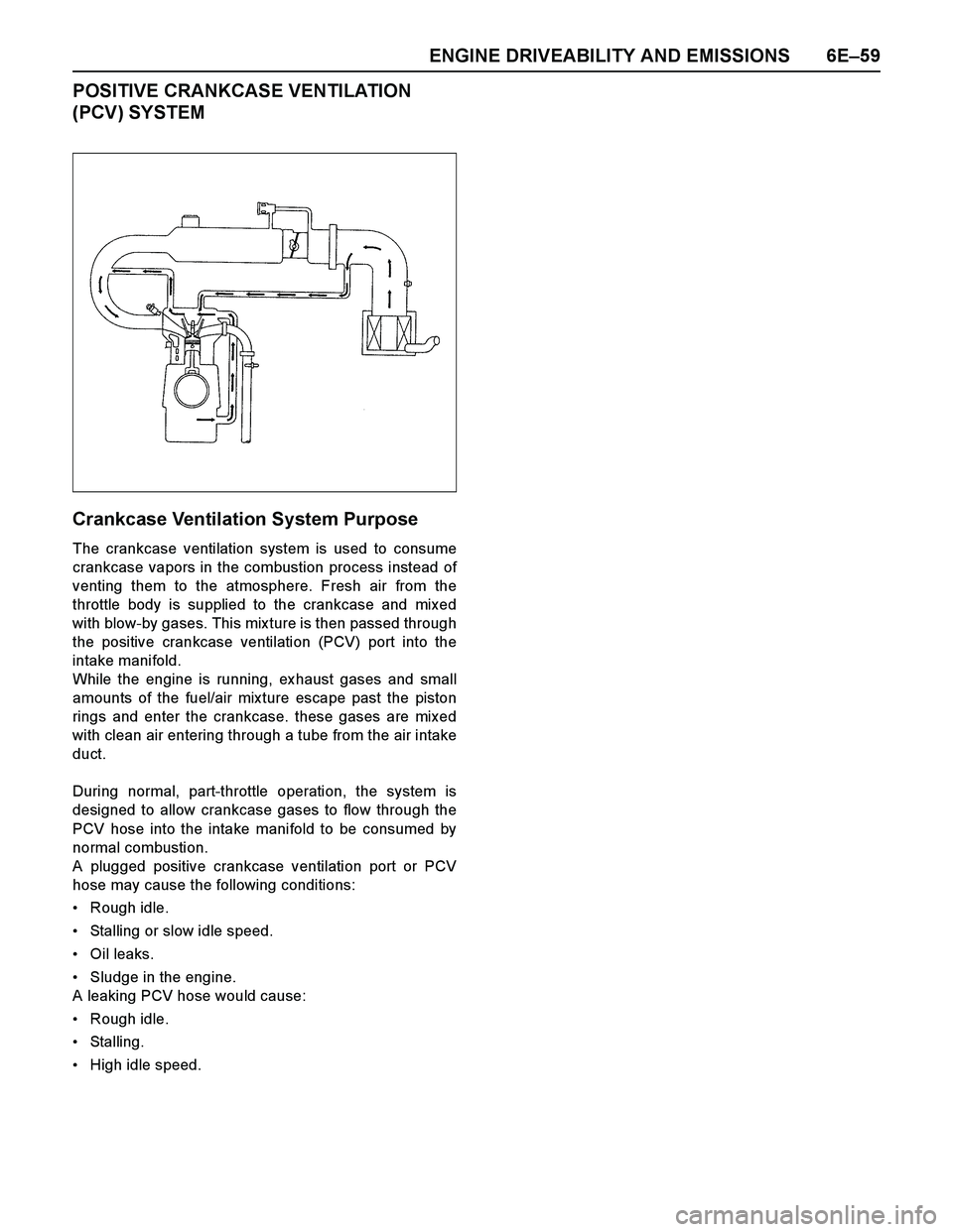 ISUZU TF SERIES 2004  Workshop Manual ENGINE DRIVEABILITY AND EMISSIONS 6E–59
POSITIVE CRANKCASE VENTILATION 
(PCV) SYSTEM
Crankcase Ventilation System Purpose
The crankcase ventilation system is used to consume
crankcase vapors in the 