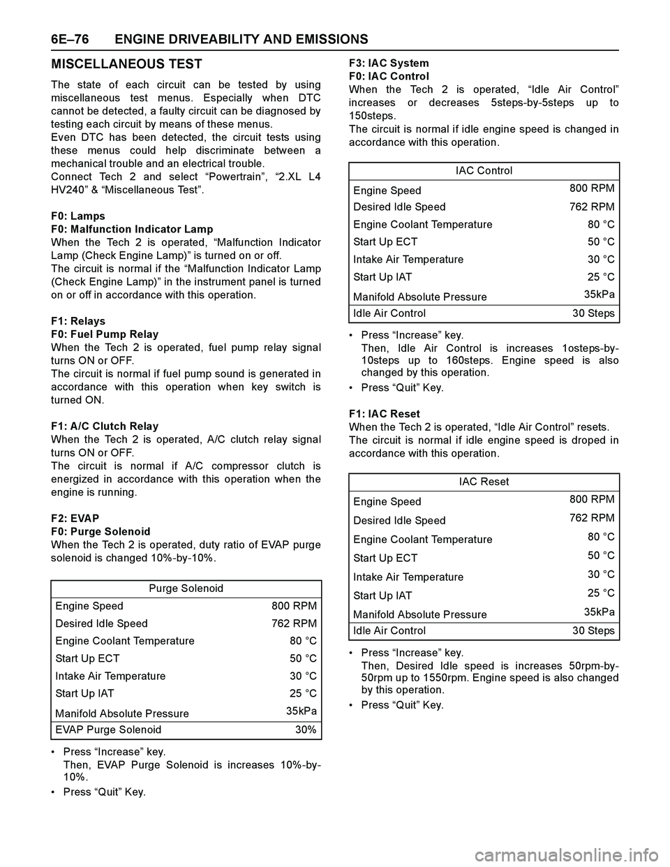 ISUZU TF SERIES 2004 Workshop Manual 6E–76 ENGINE DRIVEABILITY AND EMISSIONS
MISCELLANEOUS TEST
The state of each circuit can be tested by using
miscellaneous test menus. Especially when DTC
cannot be detected, a faulty circuit can be ISUZU TF SERIES 2004 Workshop Manual 6E–76 ENGINE DRIVEABILITY AND EMISSIONS
MISCELLANEOUS TEST
The state of each circuit can be tested by using
miscellaneous test menus. Especially when DTC
cannot be detected, a faulty circuit can be