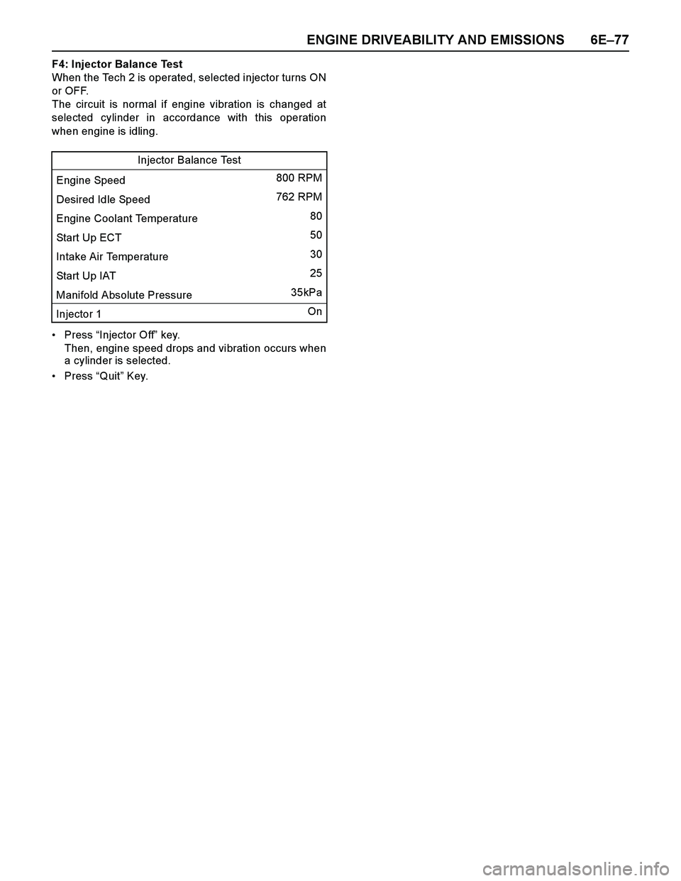 ISUZU TF SERIES 2004  Workshop Manual ENGINE DRIVEABILITY AND EMISSIONS 6E–77
F4: Injector Balance Test
When the Tech 2 is operated, selected injector turns ON
or OFF.
The circuit is normal if engine vibration is changed at
selected cyl