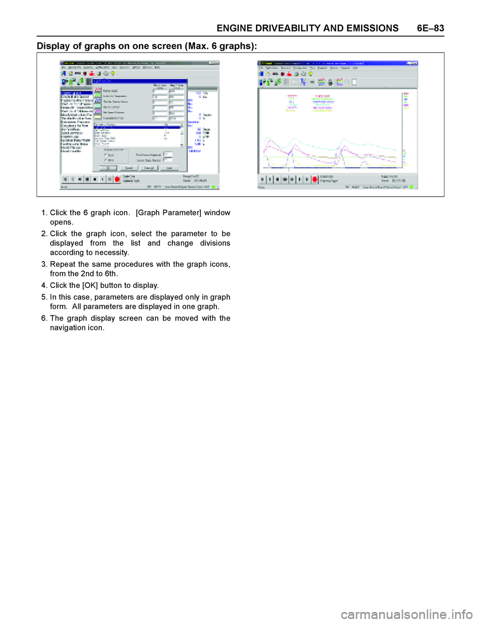 ISUZU TF SERIES 2004  Workshop Manual ENGINE DRIVEABILITY AND EMISSIONS 6E–83
Display of graphs on one screen (Max. 6 graphs): 
1. Click the 6 graph icon.  [Graph Parameter] window
opens.
2. Click the graph icon, select the parameter to