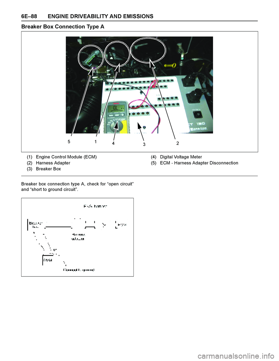 ISUZU TF SERIES 2004  Workshop Manual 6E–88 ENGINE DRIVEABILITY AND EMISSIONS
Breaker Box Connection Type A 
Breaker box  connection type A, check for “open circuit”
and “short to ground circuit”.
51
4
32
(1) Engine Control Modu
