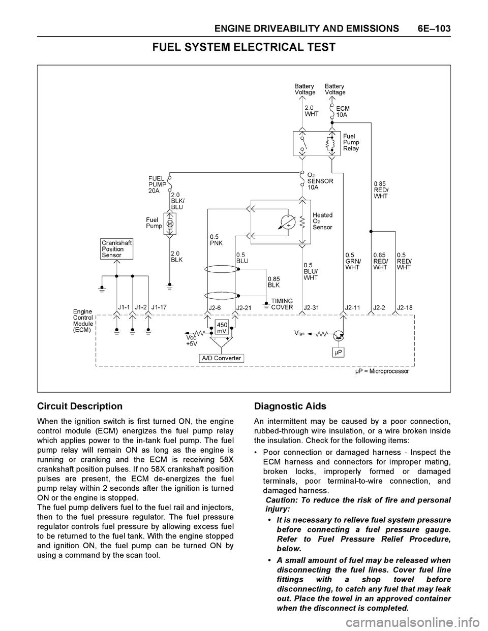 ISUZU TF SERIES 2004  Workshop Manual ENGINE DRIVEABILITY AND EMISSIONS 6E–103
FUEL SYSTEM ELECTRICAL TEST
Circuit Description
When the ignition switch is first turned ON, the engine
control module (ECM) energizes the fuel pump relay
wh