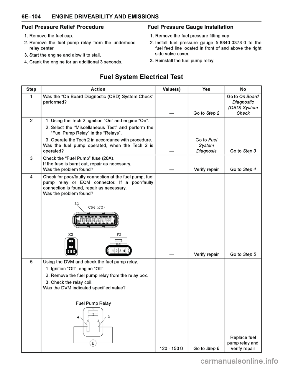 ISUZU TF SERIES 2004  Workshop Manual 6E–104 ENGINE DRIVEABILITY AND EMISSIONS
Fuel Pressure Relief Procedure
1. Remove the fuel cap.
2. Remove the fuel pump relay from the underhood
relay center.
3. Start the engine and alow it to stal