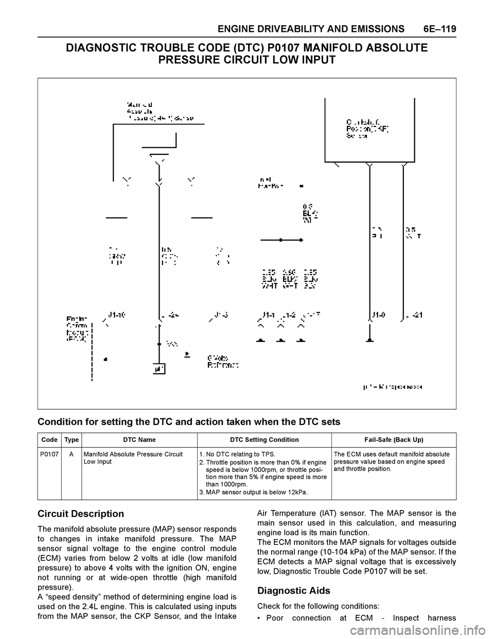 ISUZU TF SERIES 2004 Workshop Manual ENGINE DRIVEABILITY AND EMISSIONS 6E–119
DIAGNOSTIC TROUBLE CODE (DTC) P0107 MANIFOLD ABSOLUTE
PRESSURE CIRCUIT LOW INPUT
Condition for setting the DTC and action taken when the DTC sets
Circuit De ISUZU TF SERIES 2004 Workshop Manual ENGINE DRIVEABILITY AND EMISSIONS 6E–119
DIAGNOSTIC TROUBLE CODE (DTC) P0107 MANIFOLD ABSOLUTE
PRESSURE CIRCUIT LOW INPUT
Condition for setting the DTC and action taken when the DTC sets
Circuit De