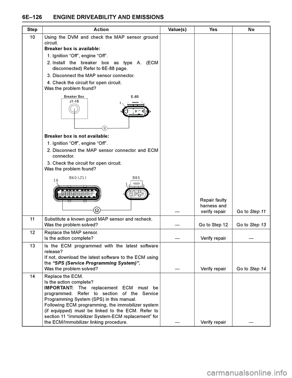 ISUZU TF SERIES 2004 Workshop Manual 6E–126 ENGINE DRIVEABILITY AND EMISSIONS
10 Using the DVM and check the MAP sensor ground
circuit.
Breaker box is available:
1. Ignition “Off”, engine “Off”.
2. Install the breaker box as ISUZU TF SERIES 2004 Workshop Manual 6E–126 ENGINE DRIVEABILITY AND EMISSIONS
10 Using the DVM and check the MAP sensor ground
circuit.
Breaker box is available:
1. Ignition “Off”, engine “Off”.
2. Install the breaker box as