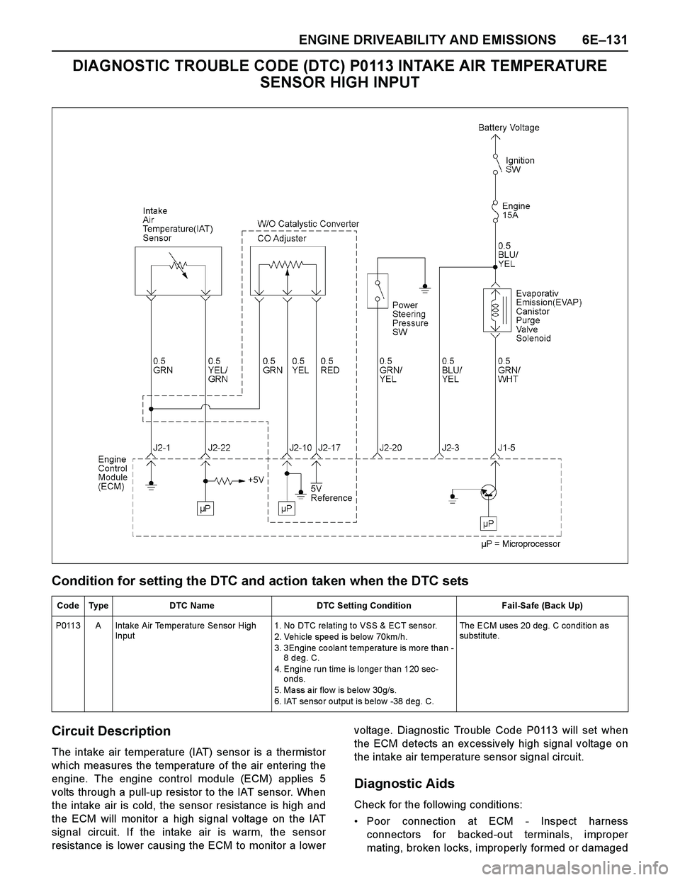 ISUZU TF SERIES 2004  Workshop Manual ENGINE DRIVEABILITY AND EMISSIONS 6E–131
DIAGNOSTIC TROUBLE CODE (DTC) P0113 INTAKE AIR TEMPERATURE 
SENSOR HIGH INPUT
Condition for setting the DTC and action taken when the DTC sets
Circuit Descri