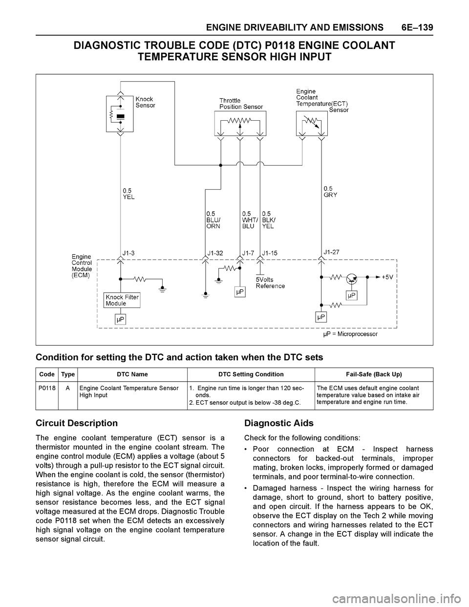ISUZU TF SERIES 2004 Workshop Manual ENGINE DRIVEABILITY AND EMISSIONS 6E–139
DIAGNOSTIC TROUBLE CODE (DTC) P0118 ENGINE COOLANT
TEMPERATURE SENSOR HIGH INPUT
Condition for setting the DTC and action taken when the DTC sets
Circuit De ISUZU TF SERIES 2004 Workshop Manual ENGINE DRIVEABILITY AND EMISSIONS 6E–139
DIAGNOSTIC TROUBLE CODE (DTC) P0118 ENGINE COOLANT
TEMPERATURE SENSOR HIGH INPUT
Condition for setting the DTC and action taken when the DTC sets
Circuit De
