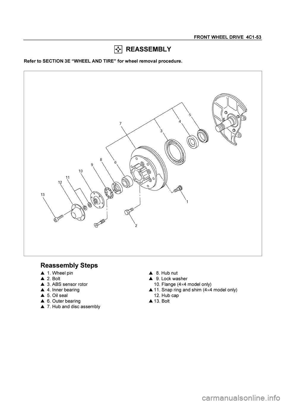 ISUZU TF SERIES 2004  Workshop Manual FRONT WHEEL DRIVE  4C1-53 
  REASSEMBLY 
Refer to SECTION 3E “WHEEL AND TIRE” for wheel removal procedure. 
 
 
 
Reassembly Steps 

  1. Wheel pin 

 2. Bolt 

  3. ABS sensor rotor 

 4. Inn