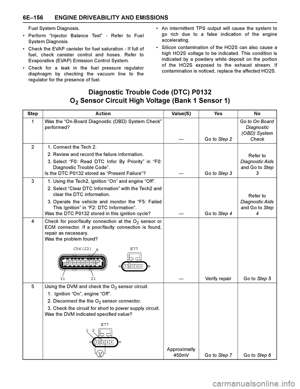 ISUZU TF SERIES 2004 Workshop Manual 6E–156 ENGINE DRIVEABILITY AND EMISSIONS
Fuel System Diagnosis.
Perform “Injector Balance Test” - Refer to Fuel
System Diagnosis.
Check the EVAP canister for fuel saturation - If full of
fue ISUZU TF SERIES 2004 Workshop Manual 6E–156 ENGINE DRIVEABILITY AND EMISSIONS
Fuel System Diagnosis.
Perform “Injector Balance Test” - Refer to Fuel
System Diagnosis.
Check the EVAP canister for fuel saturation - If full of
fue