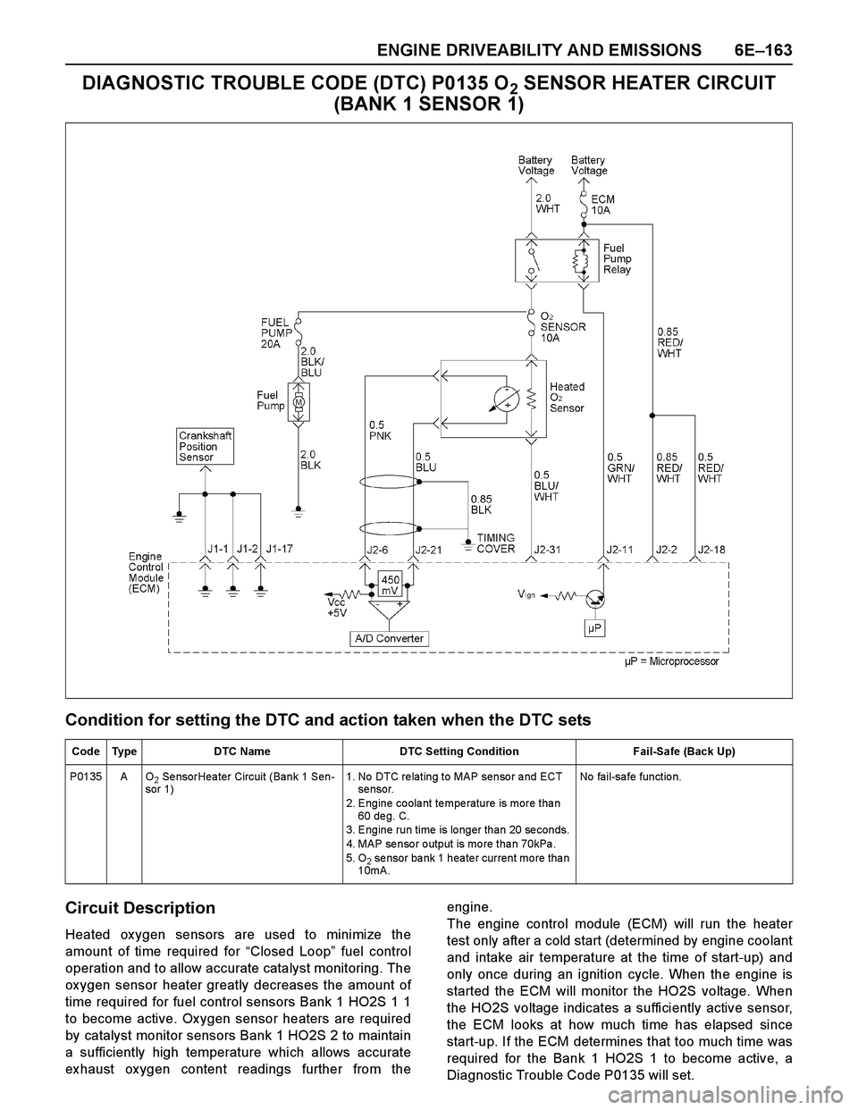 ISUZU TF SERIES 2004 Workshop Manual ENGINE DRIVEABILITY AND EMISSIONS 6E–163
DIAGNOSTIC TROUBLE CODE (DTC) P0135 O2 SENSOR HEATER CIRCUIT
(BANK 1 SENSOR 1)
Condition for setting the DTC and action taken when the DTC sets
Circuit Desc ISUZU TF SERIES 2004 Workshop Manual ENGINE DRIVEABILITY AND EMISSIONS 6E–163
DIAGNOSTIC TROUBLE CODE (DTC) P0135 O2 SENSOR HEATER CIRCUIT
(BANK 1 SENSOR 1)
Condition for setting the DTC and action taken when the DTC sets
Circuit Desc