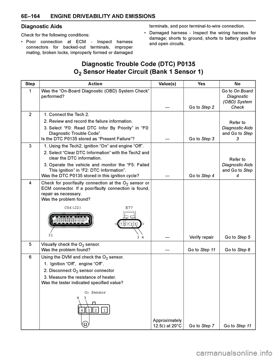 ISUZU TF SERIES 2004 Workshop Manual 6E–164 ENGINE DRIVEABILITY AND EMISSIONS
Diagnostic Aids
Check for the following conditions:
Poor connection at ECM - Inspect harness
connectors for backed-out terminals, improper
mating, broken lo ISUZU TF SERIES 2004 Workshop Manual 6E–164 ENGINE DRIVEABILITY AND EMISSIONS
Diagnostic Aids
Check for the following conditions:
Poor connection at ECM - Inspect harness
connectors for backed-out terminals, improper
mating, broken lo