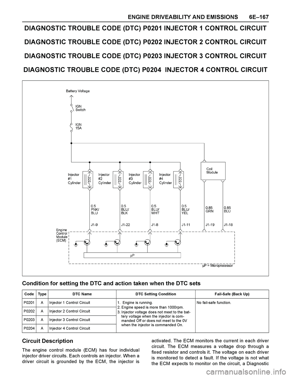 ISUZU TF SERIES 2004 Workshop Manual ENGINE DRIVEABILITY AND EMISSIONS 6E–167
DIAGNOSTIC TROUBLE CODE (DTC) P0201 INJECTOR 1 CONTROL CIRCUIT
DIAGNOSTIC TROUBLE CODE (DTC) P0202 INJECTOR 2 CONTROL CIRCUIT
DIAGNOSTIC TROUBLE CODE (DTC) P ISUZU TF SERIES 2004 Workshop Manual ENGINE DRIVEABILITY AND EMISSIONS 6E–167
DIAGNOSTIC TROUBLE CODE (DTC) P0201 INJECTOR 1 CONTROL CIRCUIT
DIAGNOSTIC TROUBLE CODE (DTC) P0202 INJECTOR 2 CONTROL CIRCUIT
DIAGNOSTIC TROUBLE CODE (DTC) P