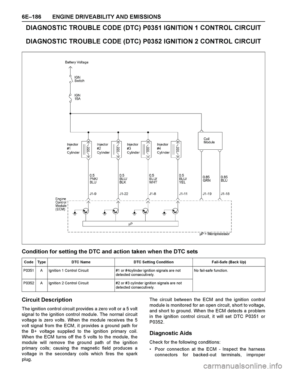 ISUZU TF SERIES 2004 Workshop Manual 6E–186 ENGINE DRIVEABILITY AND EMISSIONS
DIAGNOSTIC TROUBLE CODE (DTC) P0351 IGNITION 1 CONTROL CIRCUIT
DIAGNOSTIC TROUBLE CODE (DTC) P0352 IGNITION 2 CONTROL CIRCUIT
Condition for setting the DTC a ISUZU TF SERIES 2004 Workshop Manual 6E–186 ENGINE DRIVEABILITY AND EMISSIONS
DIAGNOSTIC TROUBLE CODE (DTC) P0351 IGNITION 1 CONTROL CIRCUIT
DIAGNOSTIC TROUBLE CODE (DTC) P0352 IGNITION 2 CONTROL CIRCUIT
Condition for setting the DTC a
