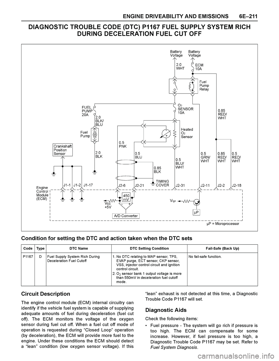 ISUZU TF SERIES 2004 Workshop Manual ENGINE DRIVEABILITY AND EMISSIONS 6E–211
DIAGNOSTIC TROUBLE CODE (DTC) P1167 FUEL SUPPLY SYSTEM RICH
DURING DECELERATION FUEL CUT OFF
Condition for setting the DTC and action taken when the DTC set ISUZU TF SERIES 2004 Workshop Manual ENGINE DRIVEABILITY AND EMISSIONS 6E–211
DIAGNOSTIC TROUBLE CODE (DTC) P1167 FUEL SUPPLY SYSTEM RICH
DURING DECELERATION FUEL CUT OFF
Condition for setting the DTC and action taken when the DTC set