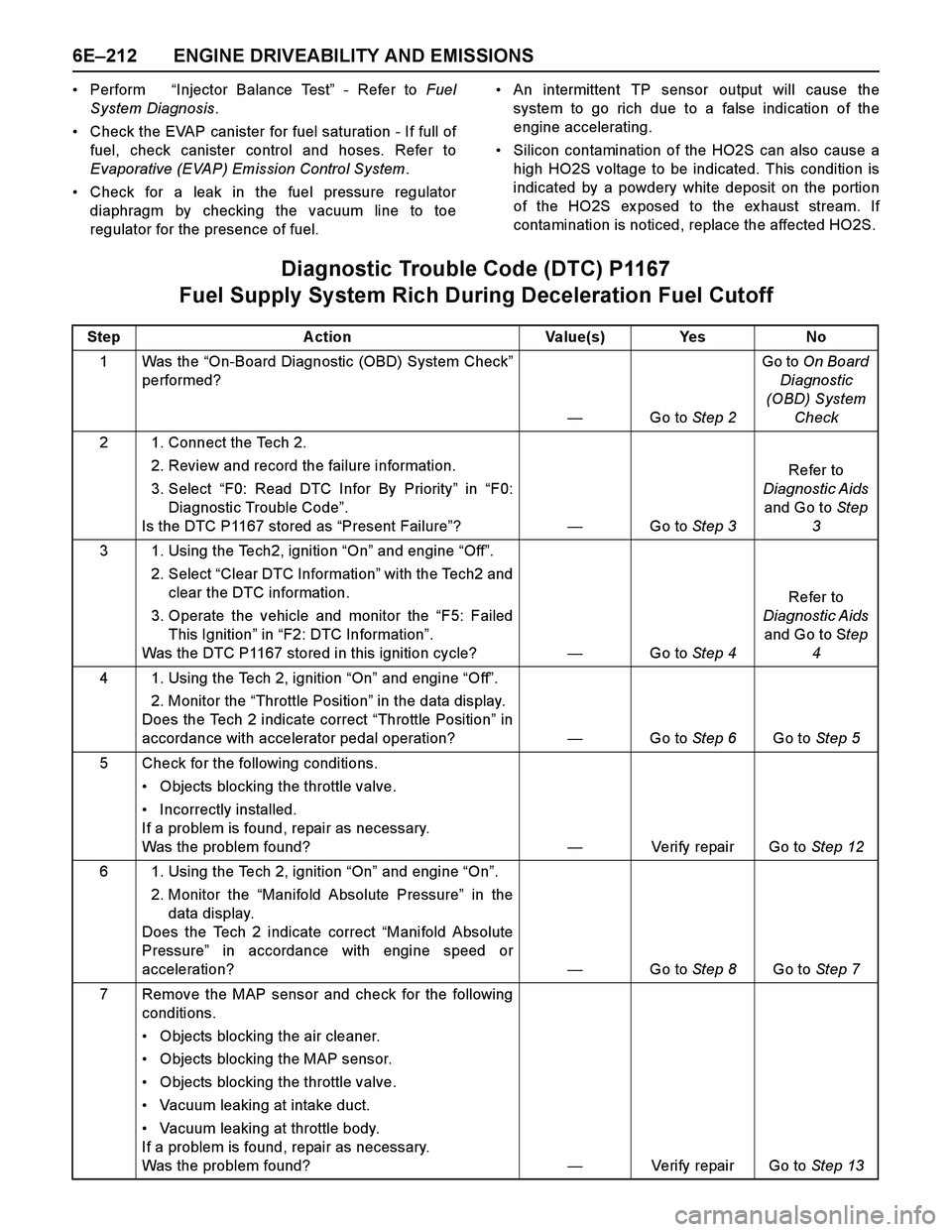 ISUZU TF SERIES 2004 Workshop Manual 6E–212 ENGINE DRIVEABILITY AND EMISSIONS
Perform “I njector Balance Test” - Refer to Fuel
System Diagnosis.
Check the EVAP canister for fuel saturation - If full of
fuel, check canister cont ISUZU TF SERIES 2004 Workshop Manual 6E–212 ENGINE DRIVEABILITY AND EMISSIONS
Perform “I njector Balance Test” - Refer to Fuel
System Diagnosis.
Check the EVAP canister for fuel saturation - If full of
fuel, check canister cont