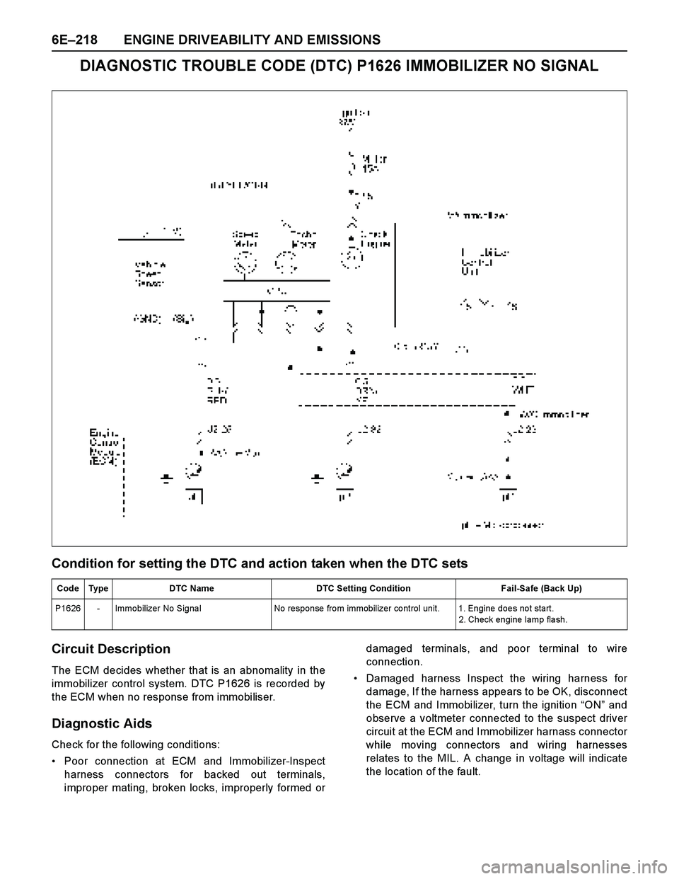 ISUZU TF SERIES 2004 Workshop Manual 6E–218 ENGINE DRIVEABILITY AND EMISSIONS
DIAGNOSTIC TROUBLE CODE (DTC) P1626 IMMOBILIZER NO SIGNAL
Condition for setting the DTC and action taken when the DTC sets
Circuit Description
The ECM decide ISUZU TF SERIES 2004 Workshop Manual 6E–218 ENGINE DRIVEABILITY AND EMISSIONS
DIAGNOSTIC TROUBLE CODE (DTC) P1626 IMMOBILIZER NO SIGNAL
Condition for setting the DTC and action taken when the DTC sets
Circuit Description
The ECM decide