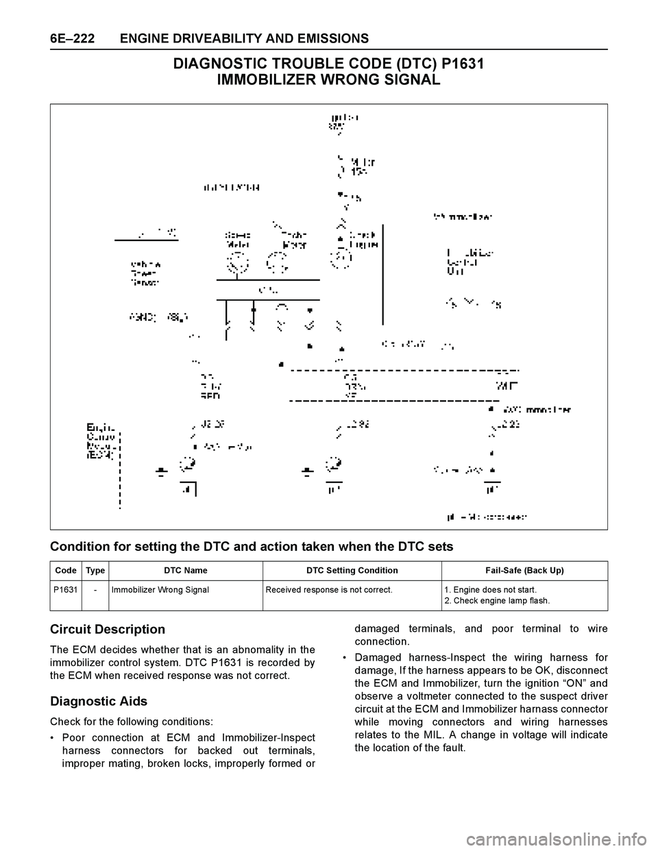 ISUZU TF SERIES 2004 Workshop Manual 6E–222 ENGINE DRIVEABILITY AND EMISSIONS
DIAGNOSTIC TROUBLE CODE (DTC) P1631
IMMOBILIZER WRONG SIGNAL
Condition for setting the DTC and action taken when the DTC sets
Circuit Description
The ECM de ISUZU TF SERIES 2004 Workshop Manual 6E–222 ENGINE DRIVEABILITY AND EMISSIONS
DIAGNOSTIC TROUBLE CODE (DTC) P1631
IMMOBILIZER WRONG SIGNAL
Condition for setting the DTC and action taken when the DTC sets
Circuit Description
The ECM de