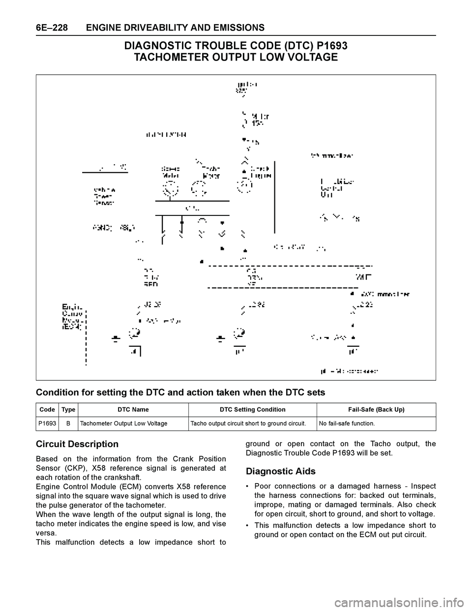 ISUZU TF SERIES 2004  Workshop Manual 6E–228 ENGINE DRIVEABILITY AND EMISSIONS
DIAGNOSTIC TROUBLE CODE (DTC) P1693 
TACHOMETER OUTPUT LOW VOLTAGE
Condition for setting the DTC and action taken when the DTC sets
Circuit Description
Based