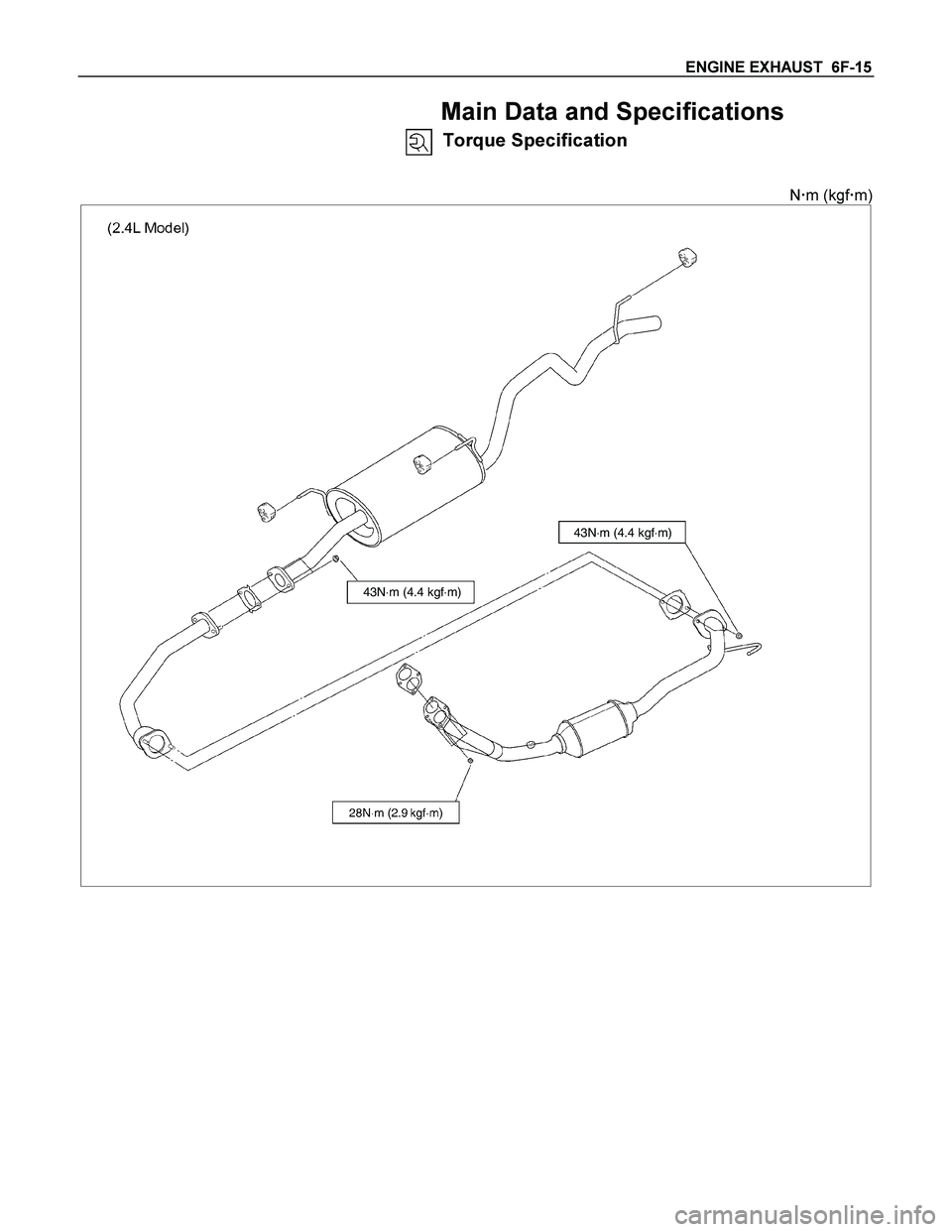 ISUZU TF SERIES 2004  Workshop Manual ENGINE EXHAUST  6F-15 
Main Data and Specifications 
   Torque Specification 
  
N m (kgf m) 
43N ⋅m (4.4 kgf ⋅m)
43N ⋅m (4.4 kgf ⋅m)
  
  