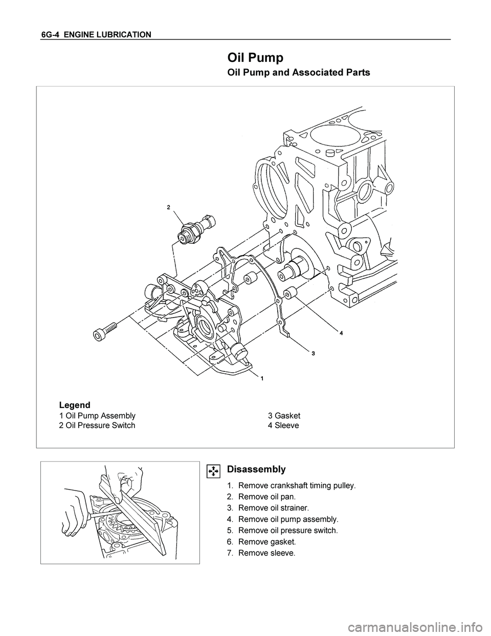 ISUZU TF SERIES 2004  Workshop Manual 6G-4  ENGINE LUBRICATION 
Oil Pump 
Oil Pump and Associated Parts 
Legend
1 Oil Pump Assembly
2 Oil Pressure Switch3 Gasket
4 Sleeve
 
 
 
Disassembly 
1.  Remove crankshaft timing pulley. 
2.  Remove