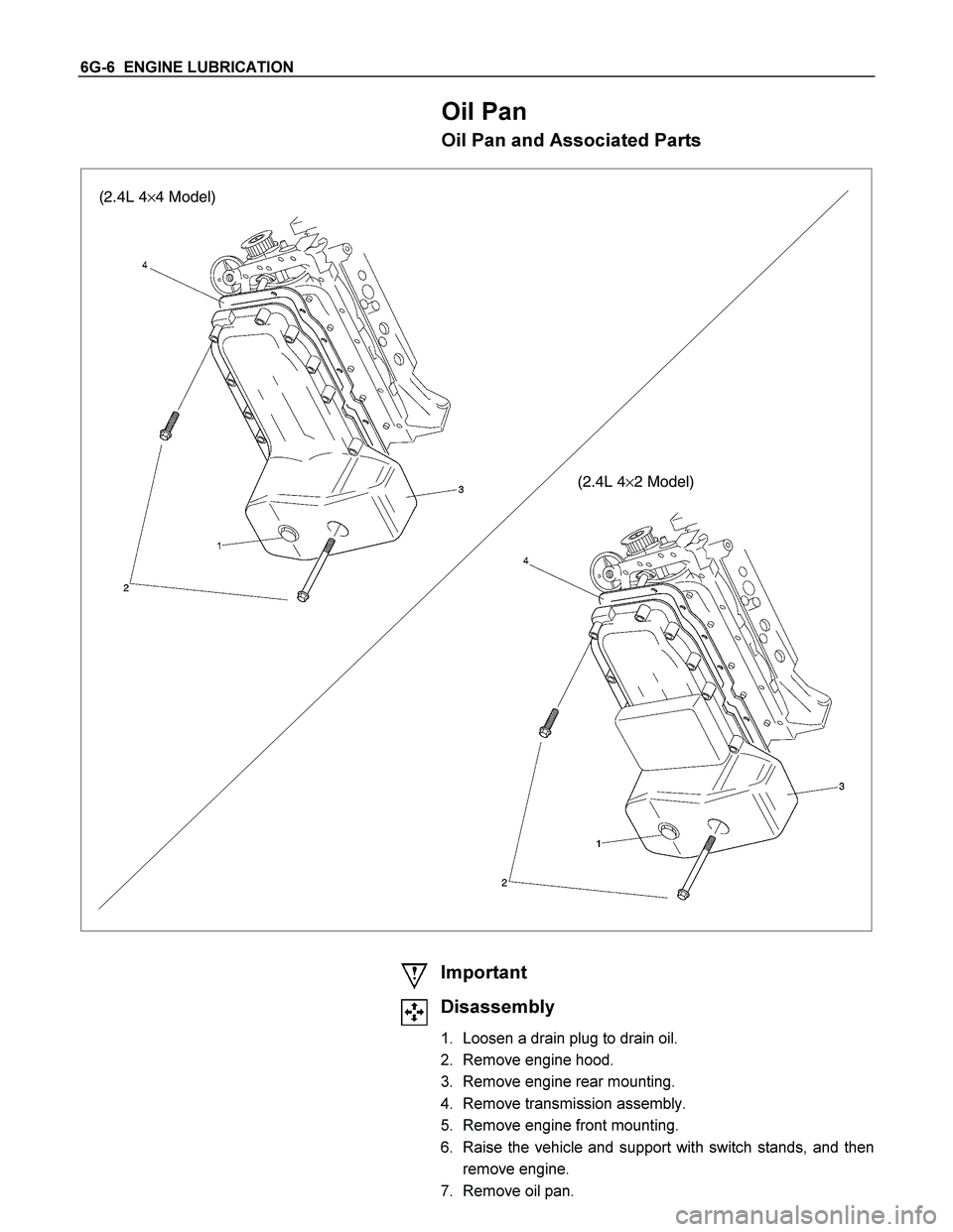 ISUZU TF SERIES 2004  Workshop Manual 6G-6  ENGINE LUBRICATION 
Oil Pan 
Oil Pan and Associated Parts 
(2.4L 4 ×4 Model) 
(2.4L 4 ×2 Model)
  
  
 
 
  
 
Important  
Disassembly 
1.  Loosen a drain plug to drain oil.  
2.  Remove engin