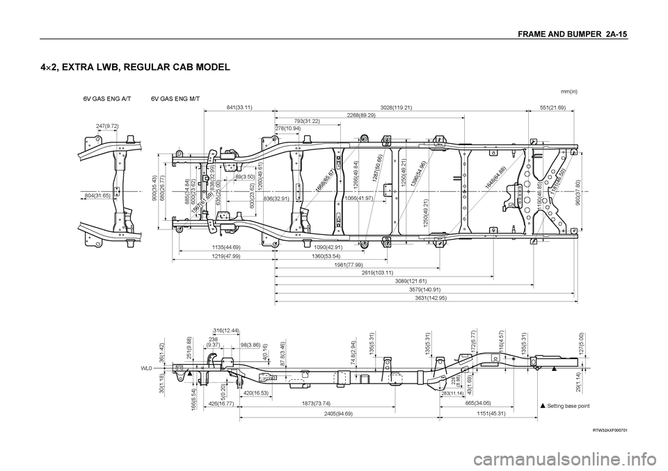 ISUZU TF SERIES 2004  Workshop Manual FRAME AND BUMPER  2A-15 
 
4
 2, EXTRA LWB, REGULAR CAB MODEL 
 
 RTW32AXF000701  