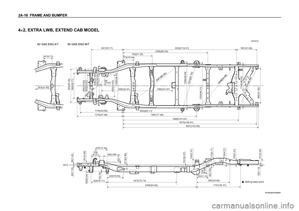 ISUZU TF SERIES 2004  Workshop Manual 2A-16  FRAME AND BUMPER  
4
 2, EXTRA LWB, EXTEND CAB MODEL 
 
 RTW32AXF000801  