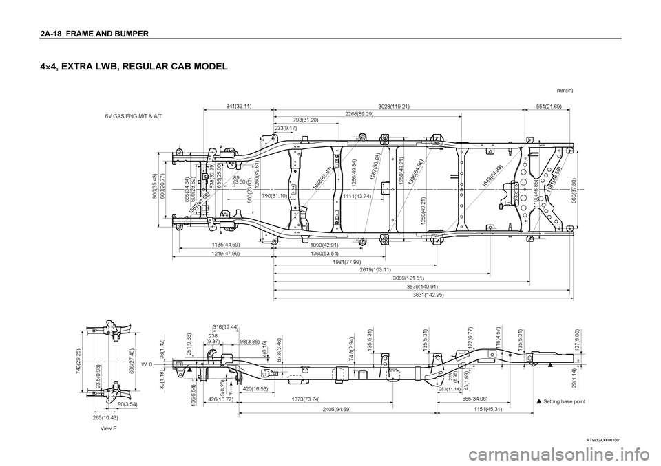 ISUZU TF SERIES 2004  Workshop Manual 2A-18  FRAME AND BUMPER  
4
 4, EXTRA LWB, REGULAR CAB MODEL 
 
 RTW32AXF001001  
