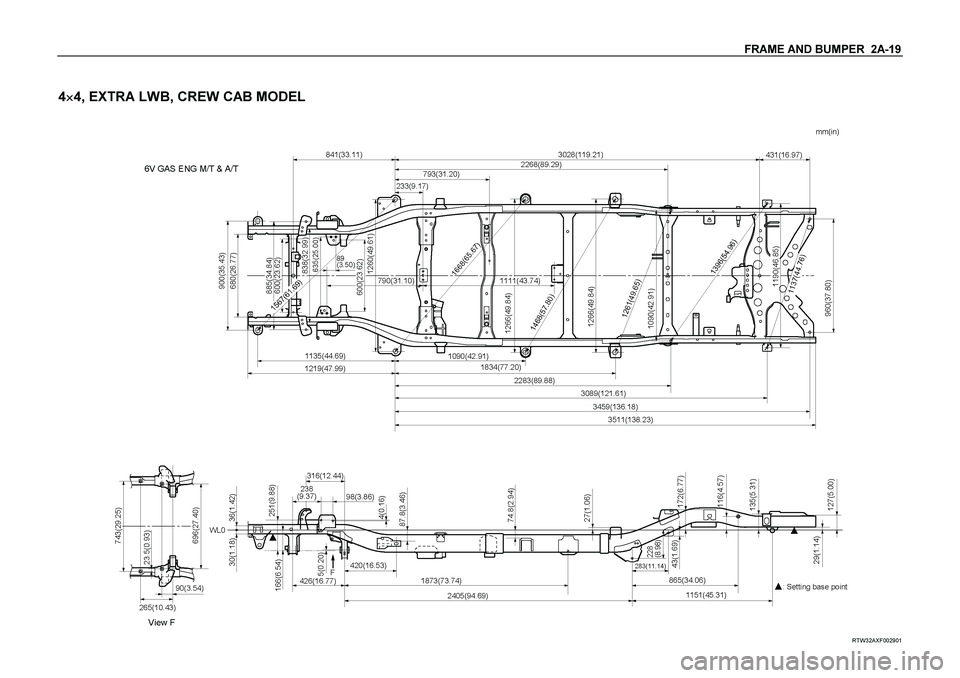 ISUZU TF SERIES 2004  Workshop Manual FRAME AND BUMPER  2A-19 
 
4
 4, EXTRA LWB, CREW CAB MODEL 
 
 RTW32AXF002901  