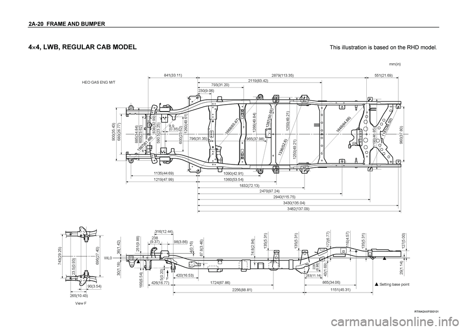 ISUZU TF SERIES 2004  Workshop Manual 2A-20  FRAME AND BUMPER  
4
 4, LWB, REGULAR CAB MODEL  
This illustration is based on the RHD model.
 
 
 RTW42AXF000101  