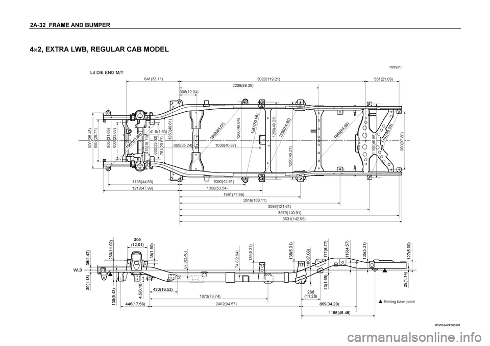 ISUZU TF SERIES 2004  Workshop Manual 2A-32  FRAME AND BUMPER  
4
 2, EXTRA LWB, REGULAR CAB MODEL 
 
 
RTW32AXF003501  