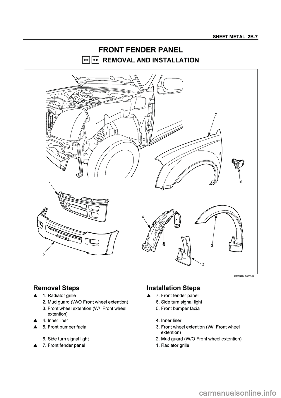 ISUZU TF SERIES 2004  Workshop Manual SHEET METAL  2B-7  
FRONT FENDER PANEL   
   REMOVAL AND INSTALLATION   
  
 
 RTW42BLF000201 
 
Removal Steps    
Installation Steps 
   
1. Radiator grille     
  
7. Front fender panel    
   2. 
