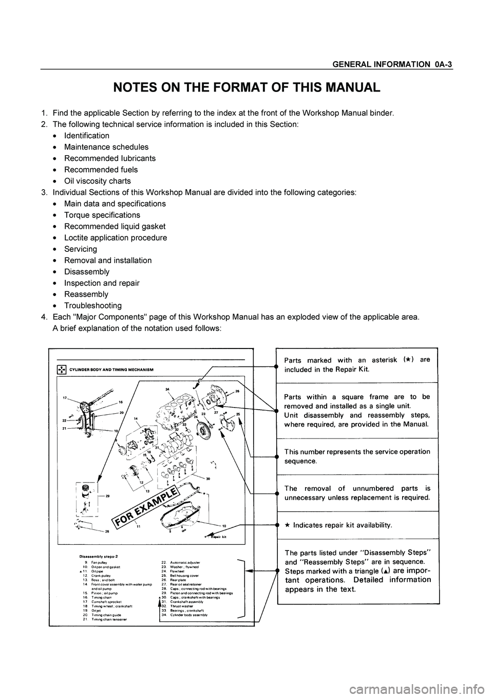 ISUZU TF SERIES 2004  Workshop Manual GENERAL INFORMATION  0A-3
 
NOTES ON THE FORMAT OF THIS MANUAL 
1.  Find the applicable Section by referring to the index at the front of the Workshop Manual binder. 
2.  The following technical servi