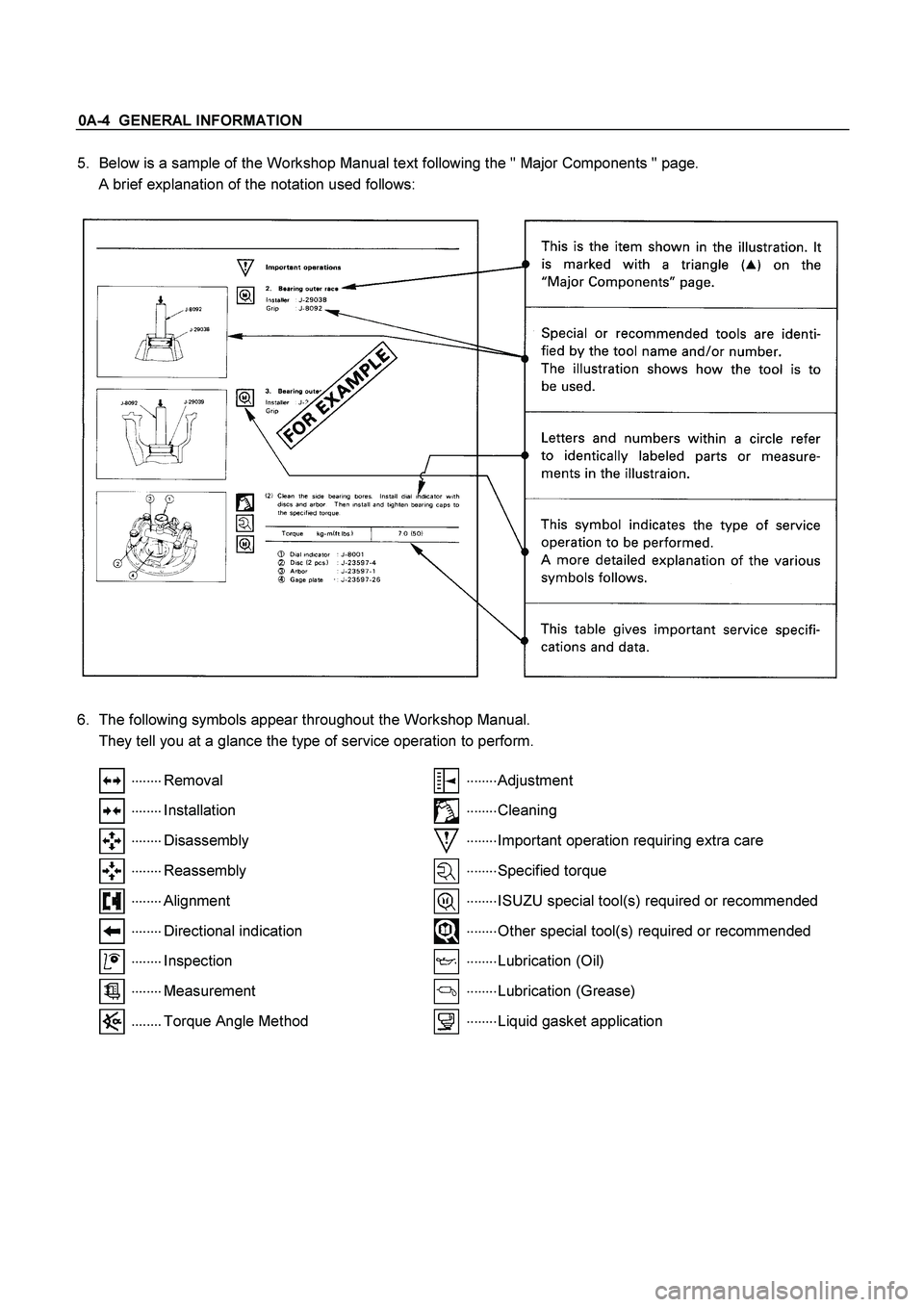 ISUZU TF SERIES 2004  Workshop Manual 0A-4  GENERAL INFORMATION 
5.  Below is a sample of the Workshop Manual text following the " Major Components " page. 
  A brief explanation of the notation used follows: 
 
 
6.  The following symbol