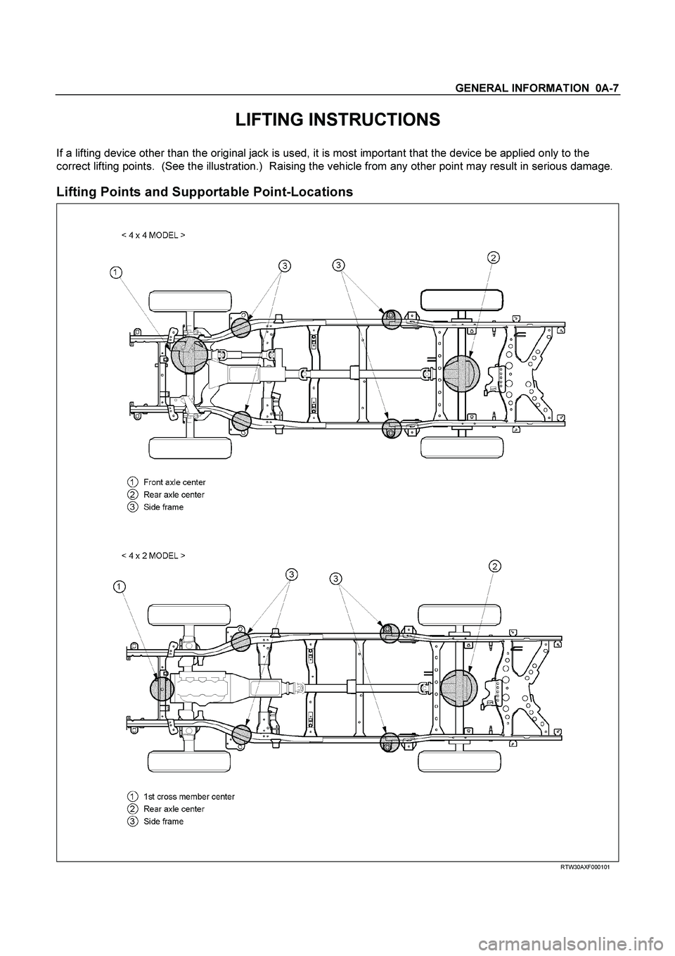 ISUZU TF SERIES 2004  Workshop Manual GENERAL INFORMATION  0A-7
 
LIFTING INSTRUCTIONS 
If a lifting device other than the original jack is used, it is most important that the device be applied only to the 
correct lifting points.  (See t