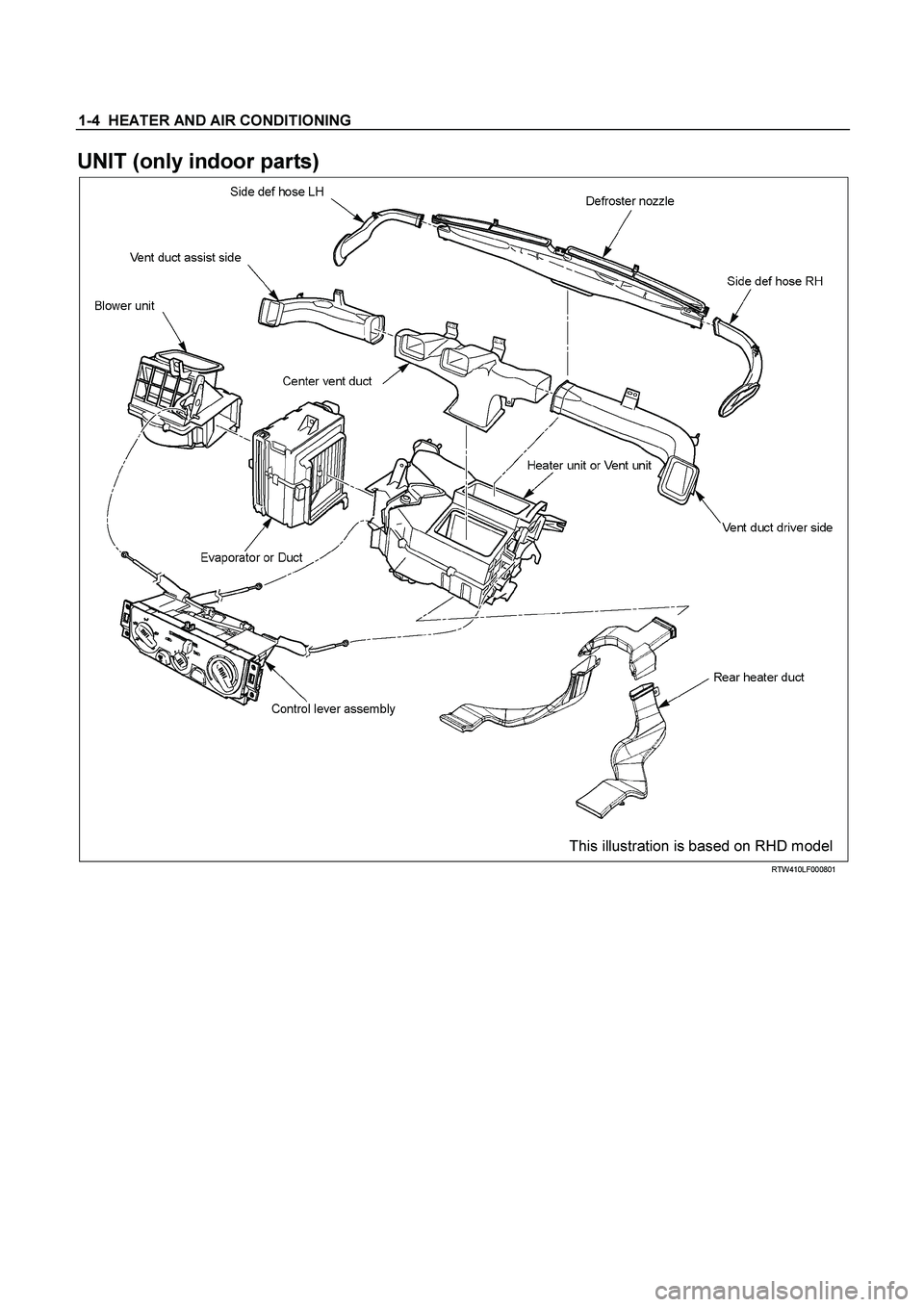 ISUZU TF SERIES 2004  Workshop Manual 1-4  HEATER AND AIR CONDITIONING 
UNIT (only indoor parts) 
 
 
 
This illustration is based on RHD model 
 RTW410LF000801  