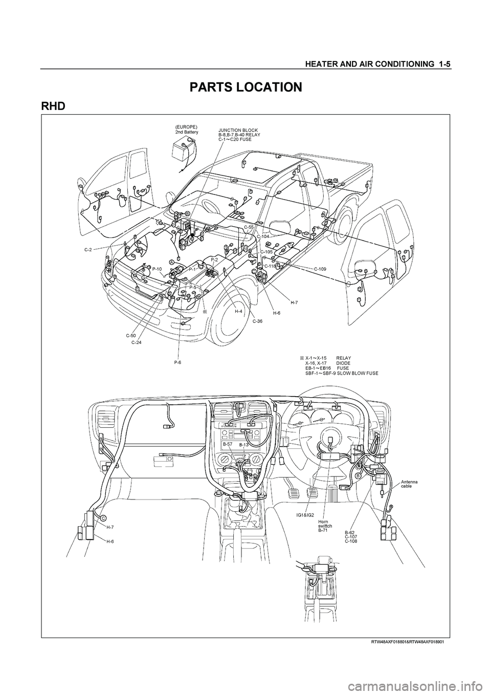 ISUZU TF SERIES 2004  Workshop Manual HEATER AND AIR CONDITIONING  1-5 
PARTS LOCATION 
RHD 
  
 
 
 
 RTW48AXF018801&RTW48AXF018901  
