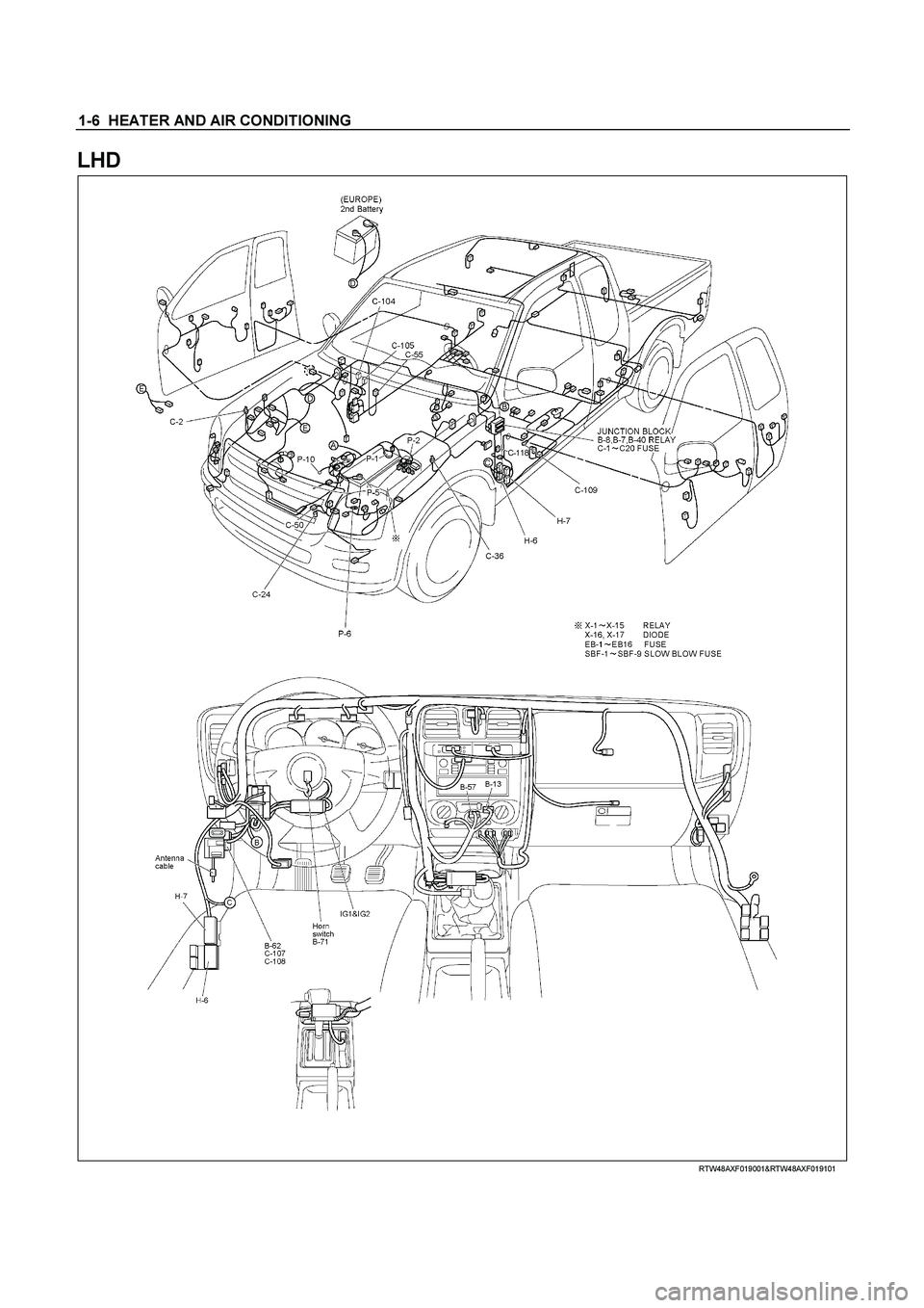 ISUZU TF SERIES 2004  Workshop Manual 1-6  HEATER AND AIR CONDITIONING 
LHD 
  
 
 
 
 RTW48AXF019001&RTW48AXF019101 
  