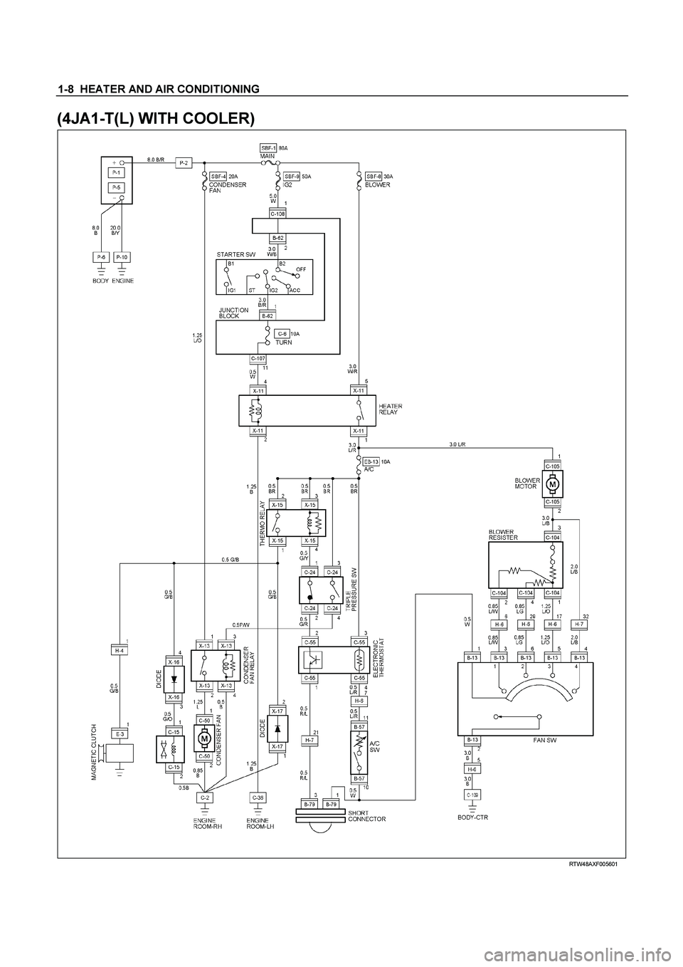 ISUZU TF SERIES 2004  Workshop Manual 1-8  HEATER AND AIR CONDITIONING 
(4JA1-T(L) WITH COOLER) 
  
 
 
 RTW48AXF005601  