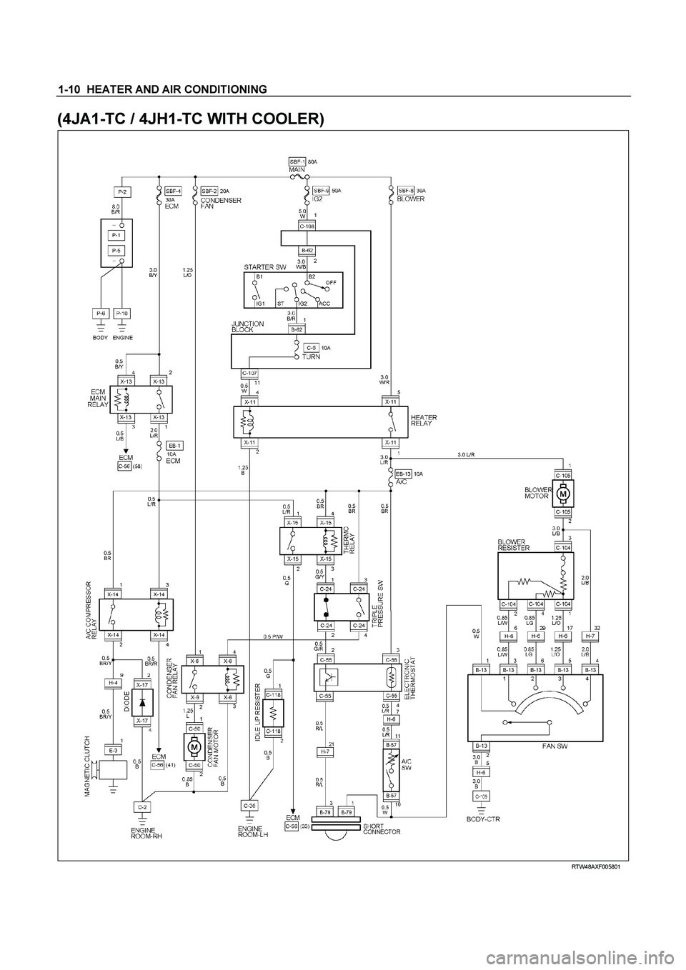 ISUZU TF SERIES 2004  Workshop Manual 1-10  HEATER AND AIR CONDITIONING 
(4JA1-TC / 4JH1-TC WITH COOLER) 
  
 
 
 RTW48AXF005801  