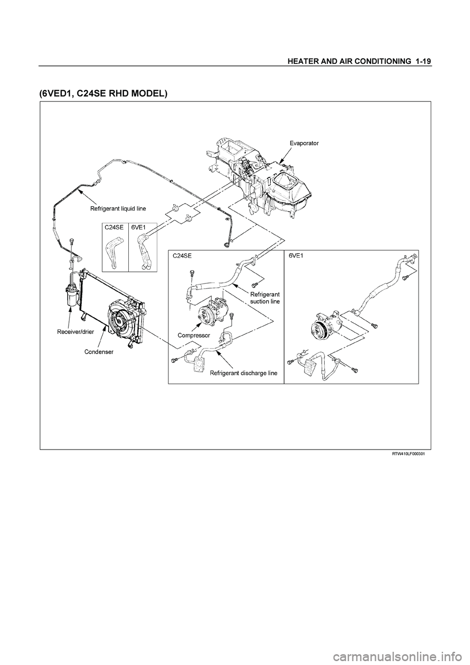 ISUZU TF SERIES 2004  Workshop Manual HEATER AND AIR CONDITIONING  1-19 
 
(6VED1, C24SE RHD MODEL) 
  
 
 
 
 
 RTW410LF000301 
  
