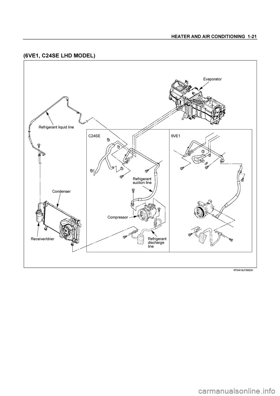 ISUZU TF SERIES 2004  Workshop Manual HEATER AND AIR CONDITIONING  1-21 
 
(6VE1, C24SE LHD MODEL) 
  
 
 
 
 RTW410LF000201 
  