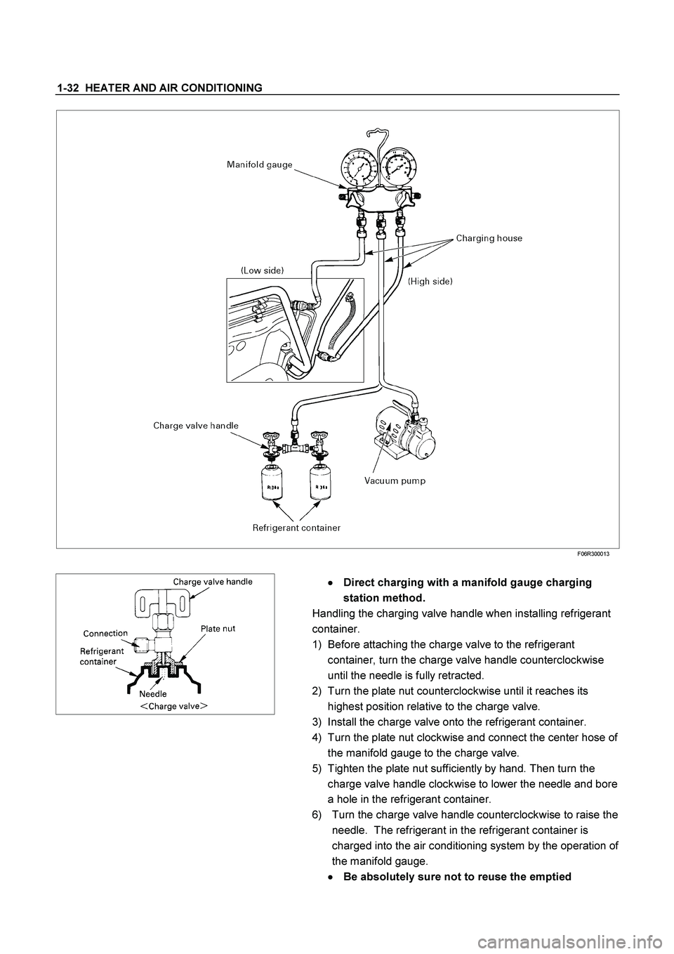 ISUZU TF SERIES 2004  Workshop Manual 1-32  HEATER AND AIR CONDITIONING 
 F06R300013 
 
  
 
 
   Direct charging with a manifold gauge charging 
station method. 
Handling the charging valve handle when installing refrigerant 
contain